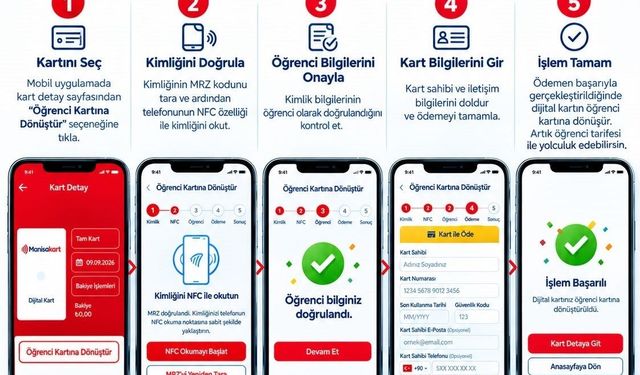 Manisa'da öğrencilere ManisaKart kolaylığı