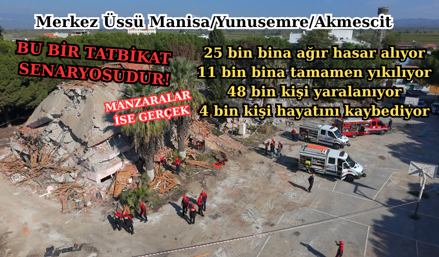 Manisa’da 6.6 şiddetinde tatbikat!