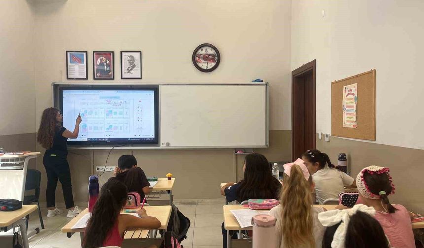 Şehzadeler'de destek kursları kontenjanlar artırıldı