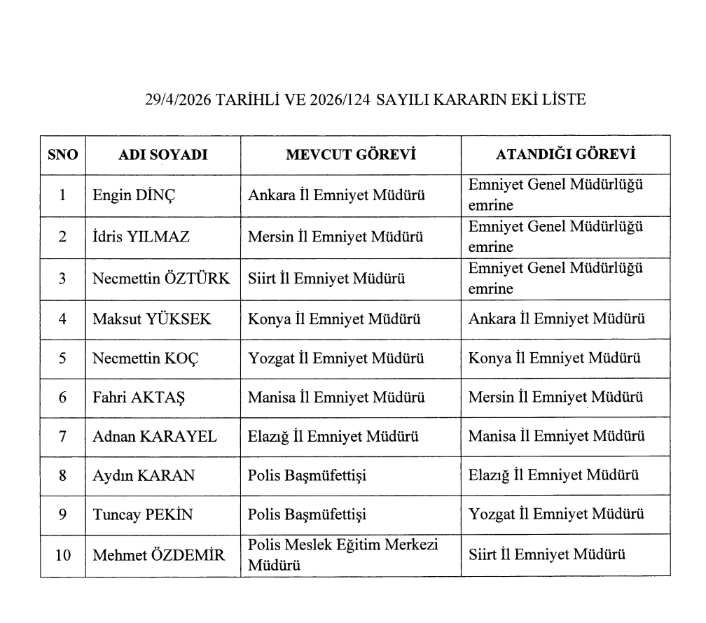 Cd729Ff7 Ekran Resmi 2026 04 30 001214